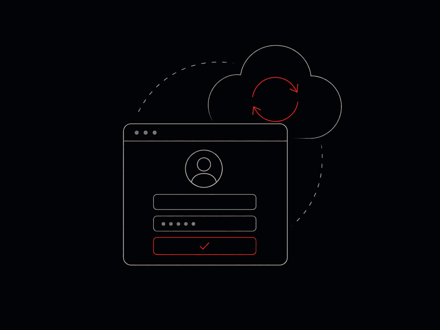 Receptree account synchronization across devices